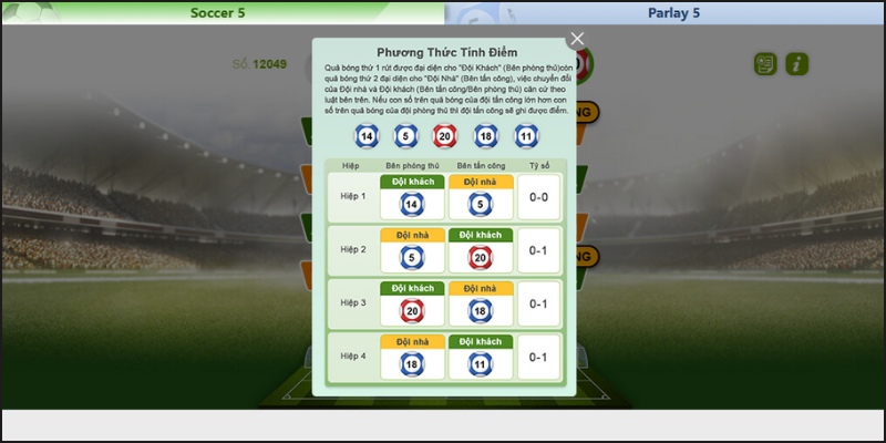 Hướng dẫn tính điểm trong Number Game Soccer 5